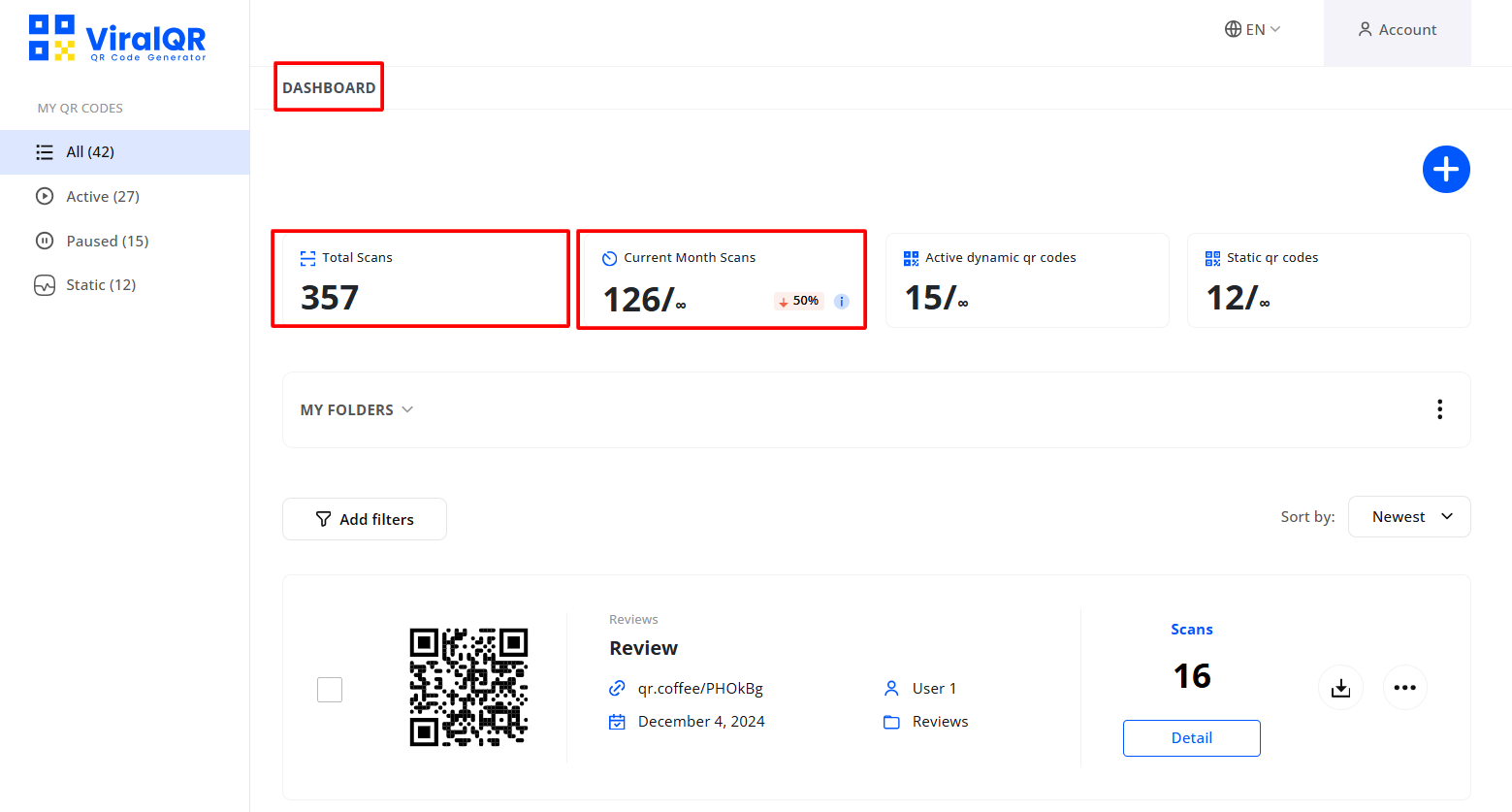 Dashboard Statisctics