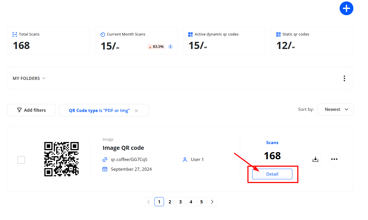 Check QR Code Statistics Details